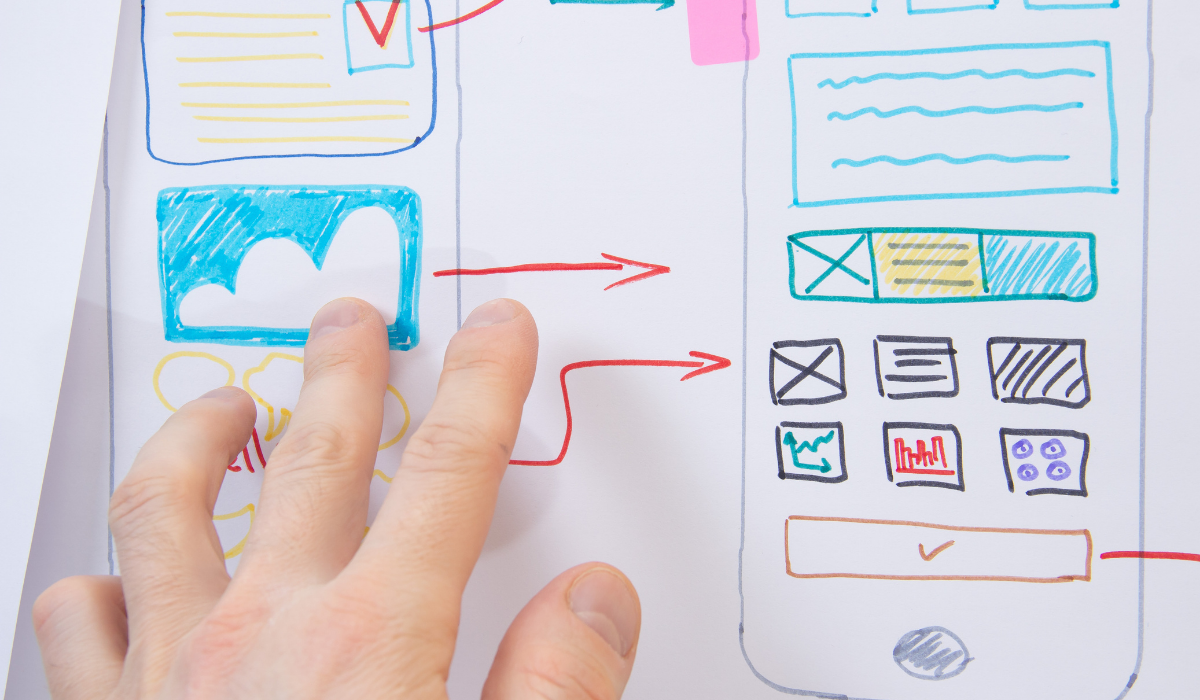 الخطوة الثانية : أبحاث السوق