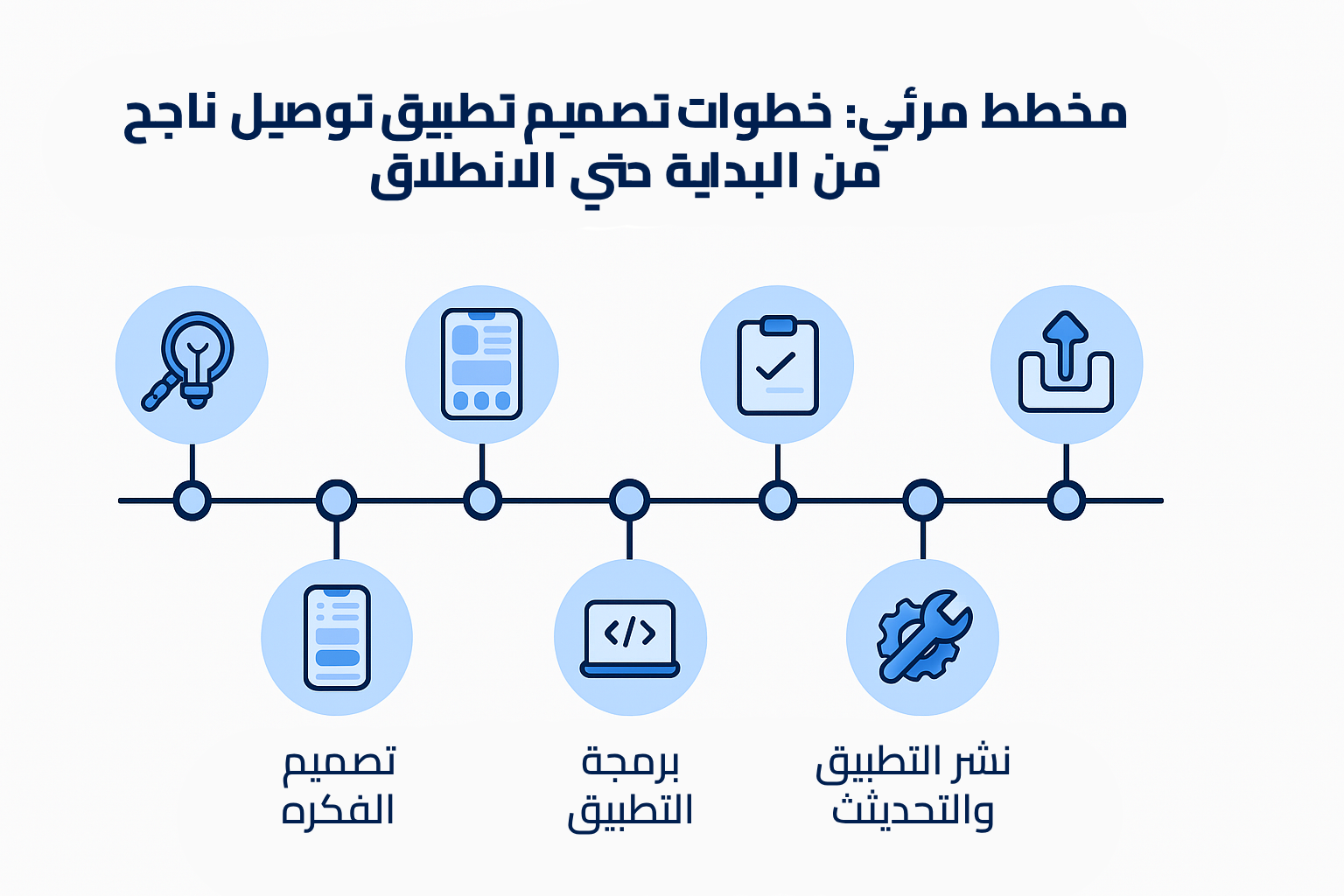 steps-infographic-mrhbaa