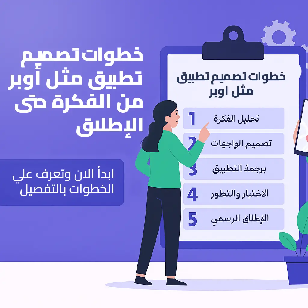 uber-steps-hero-saudi