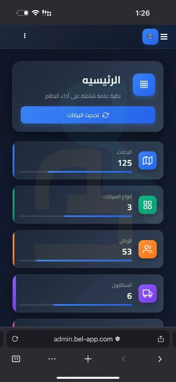 careem-design-admin-dashboard-home