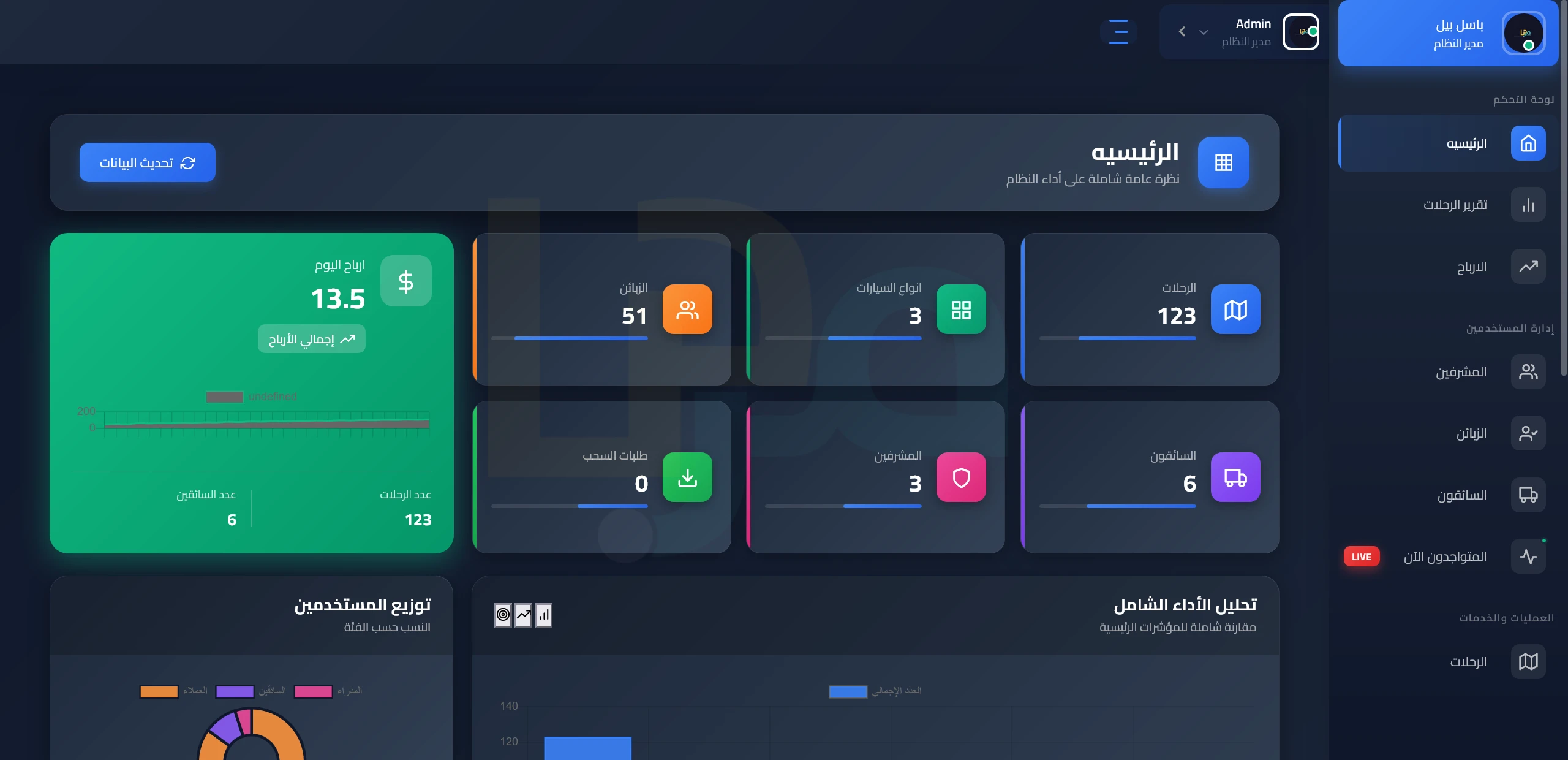 taxi-admin-dashboard