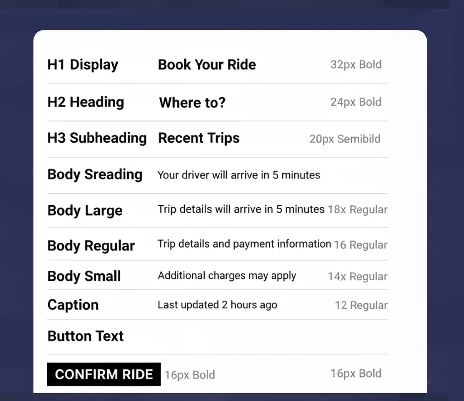 typography-scale-system