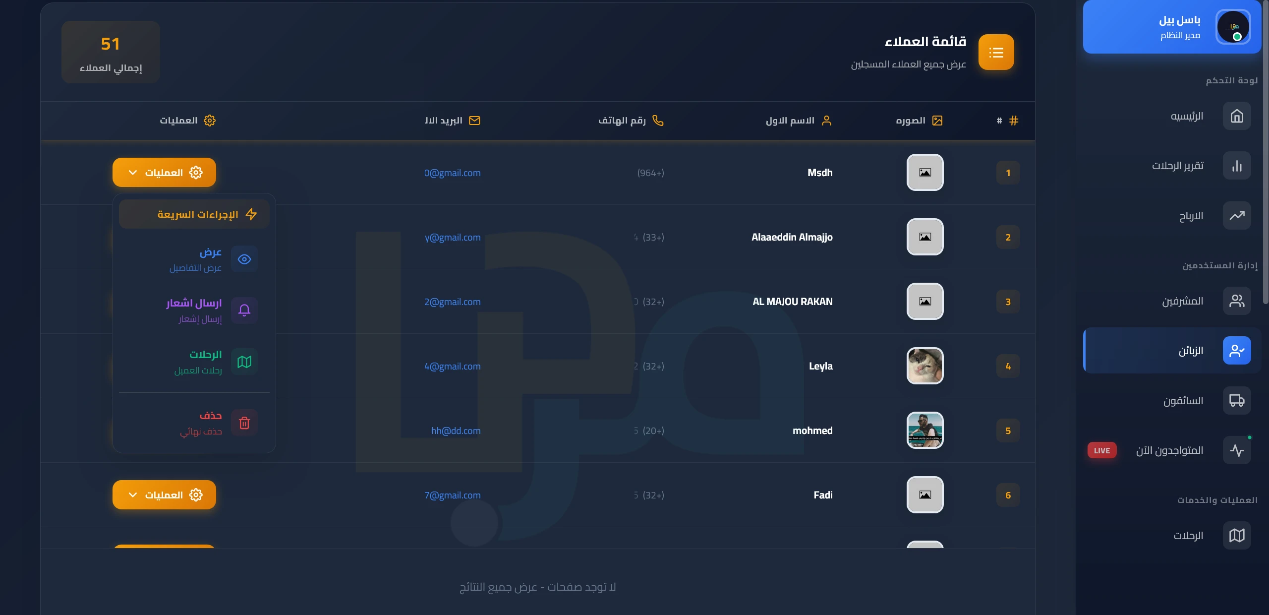 women-transport+admin+Drivers