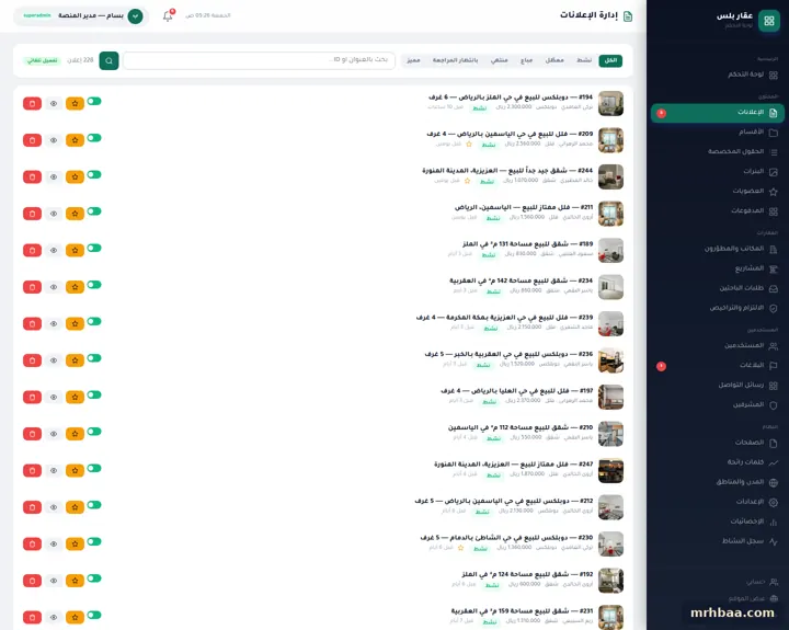 إدارة الإعلانات في لوحة التحكم — لقطة من عقار بلس على الحاسوب