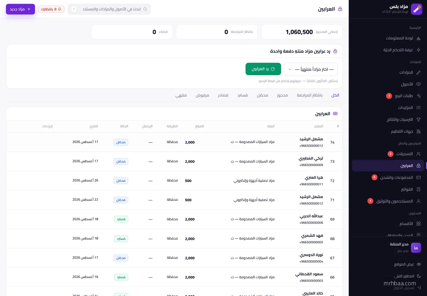 العرابين
