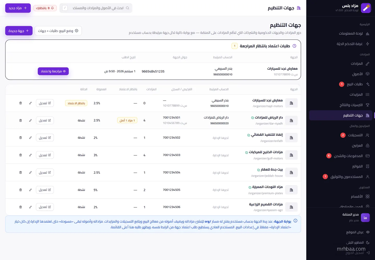 الجهات المنظّمة