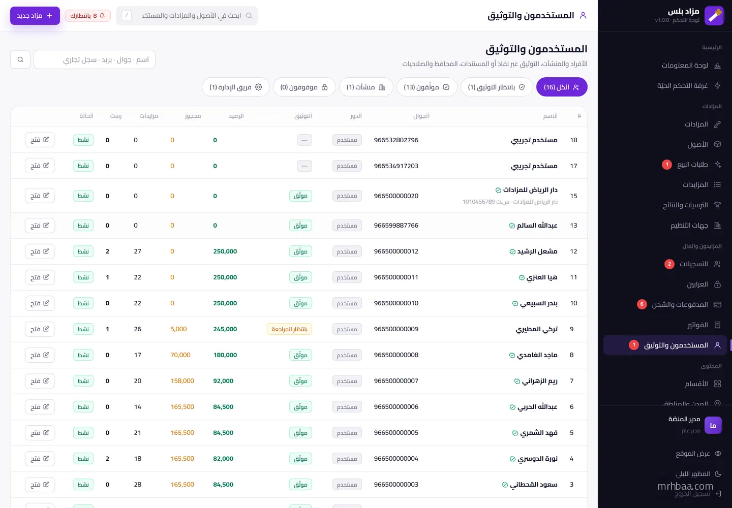 المستخدمون والتوثيق