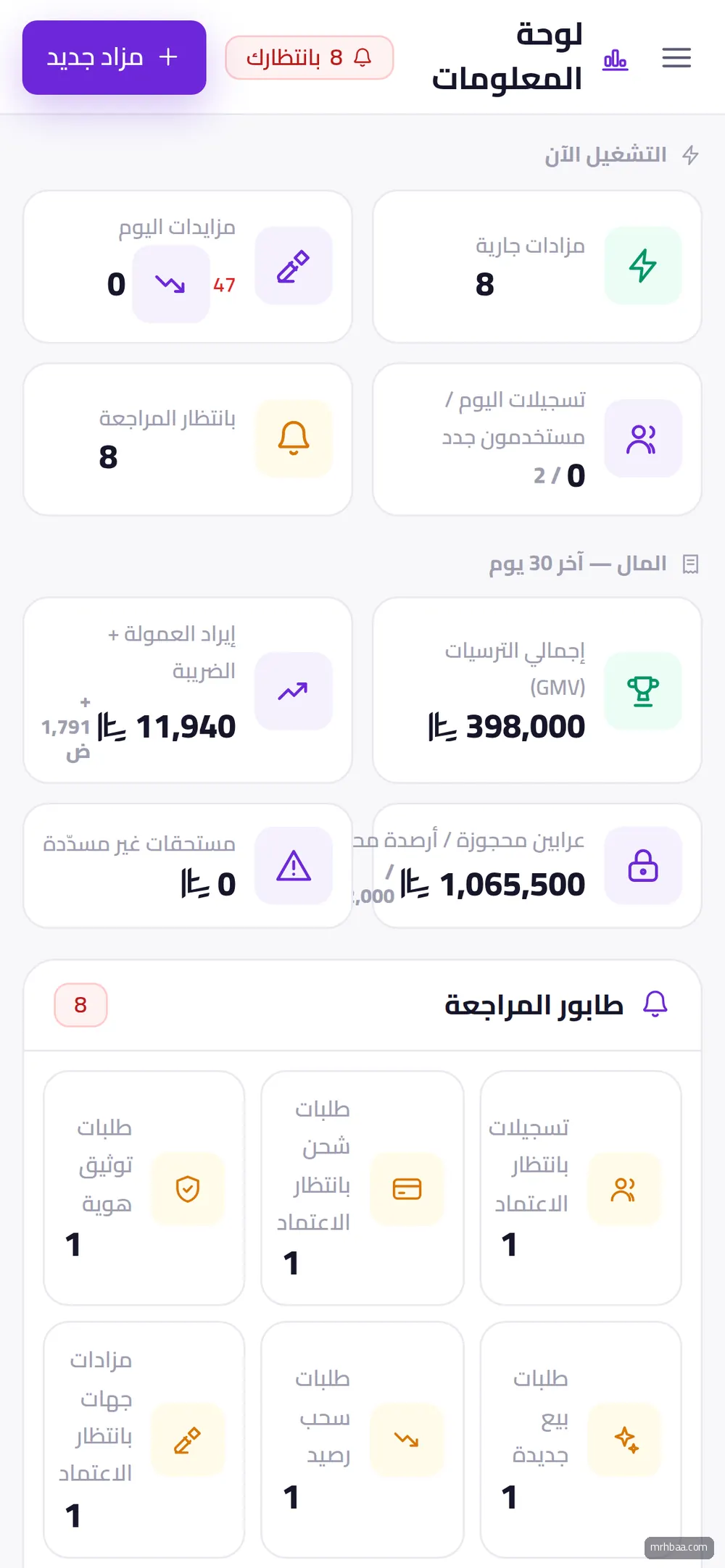 لوحة الإدارة على الجوال
