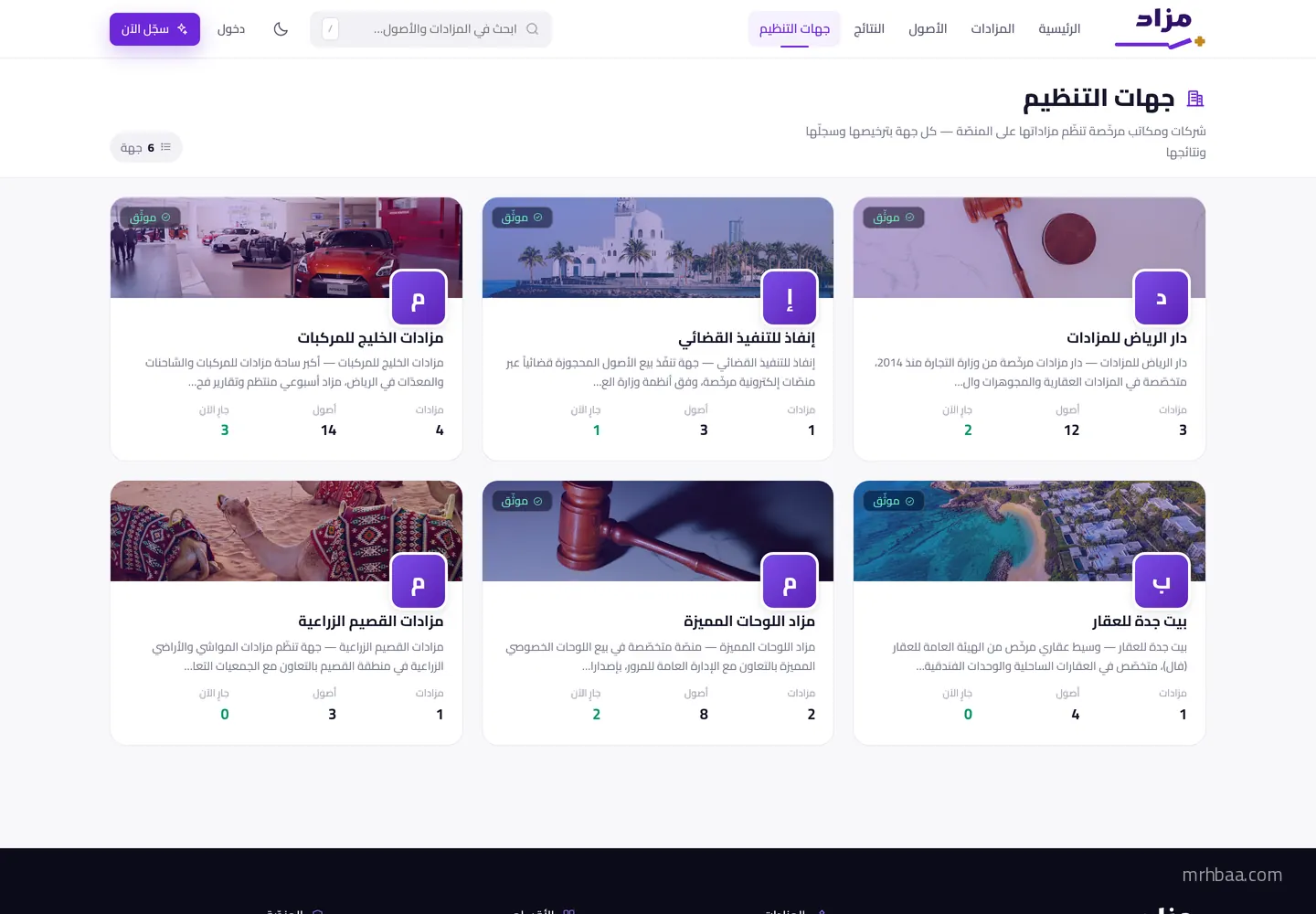 دليل الجهات