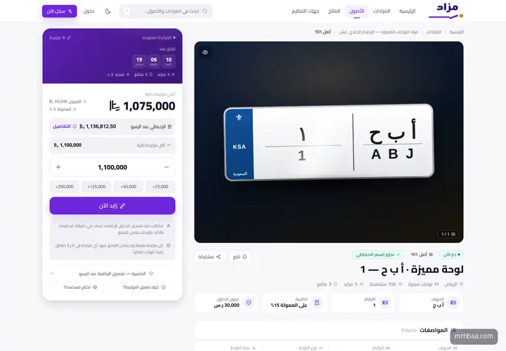 أصل لوحة مميزة — عرض اللوحة بالرسم الرسمي