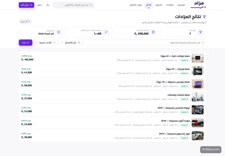 نتائج المزادات المنتهية — شفافية كاملة