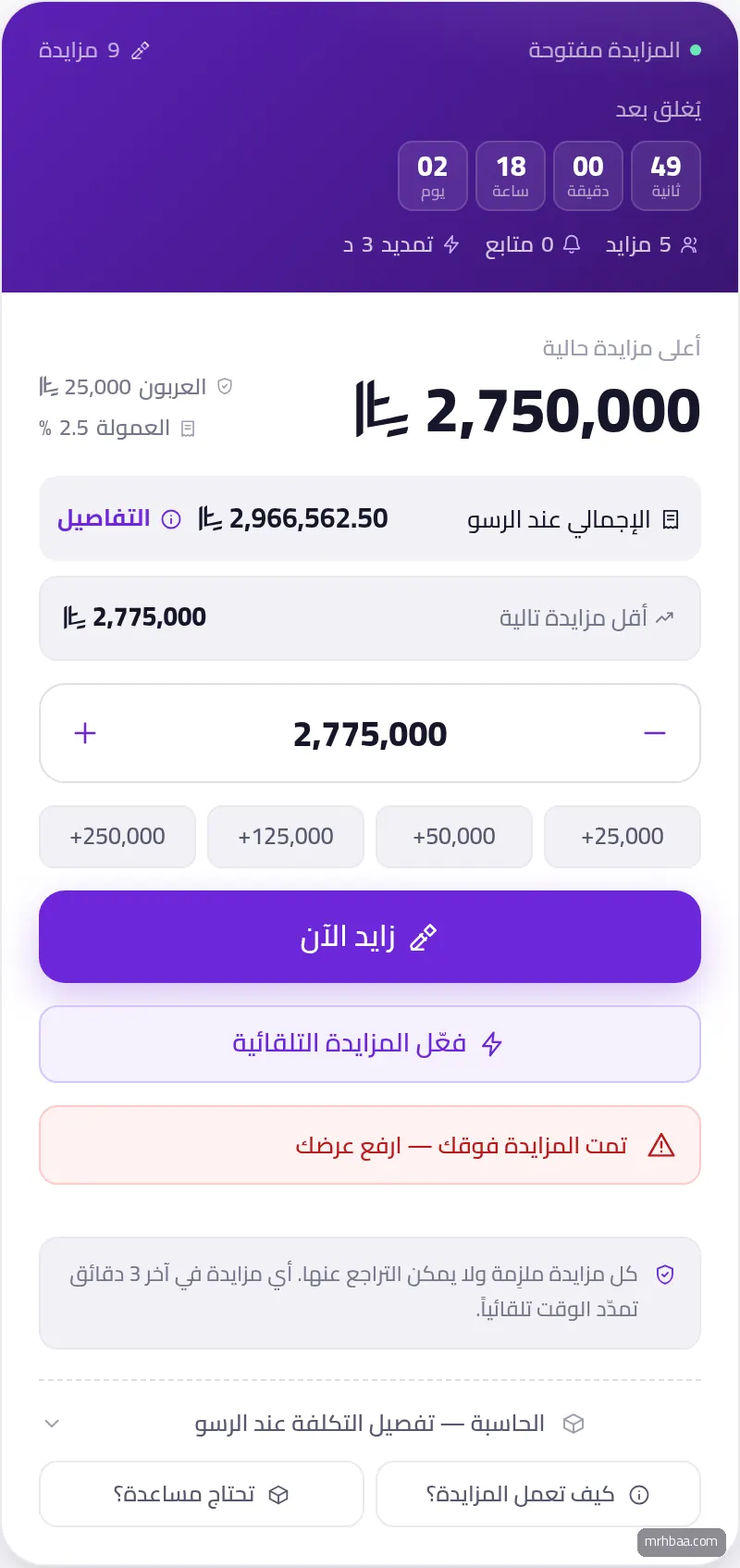 لوحة المزايدة