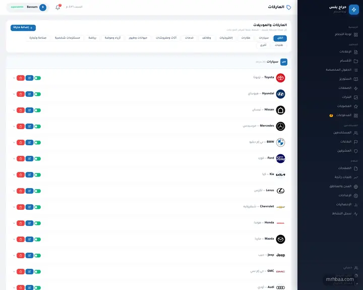 الماركات والموديلات بشعاراتها