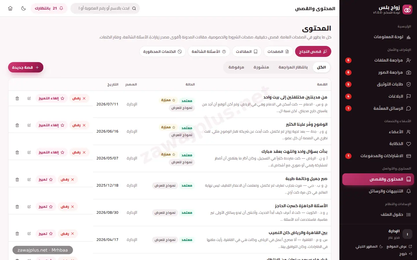 المحتوى والمقالات والقصص المحتوى والمقالات والقصص