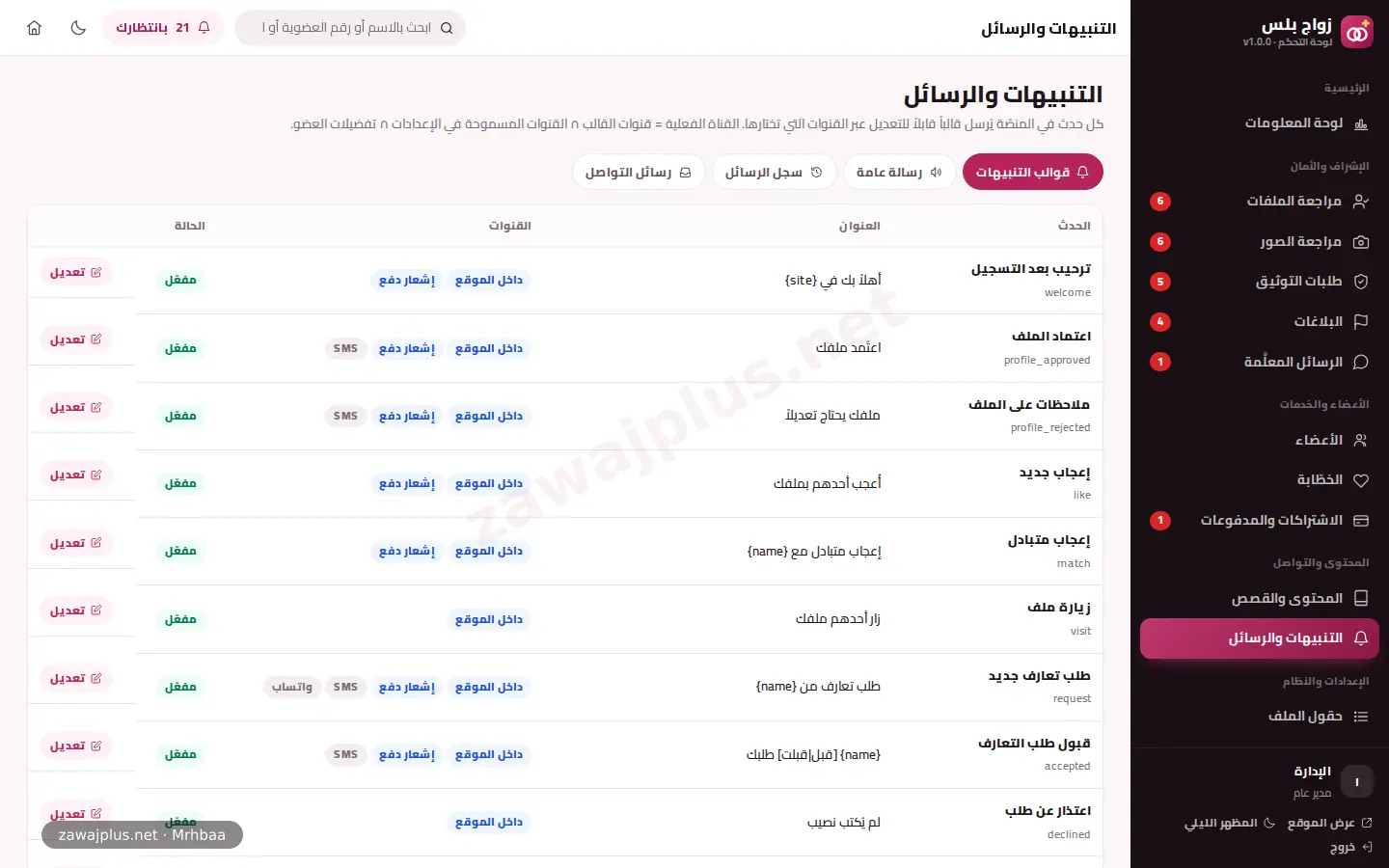 قوالب التنبيهات قوالب التنبيهات